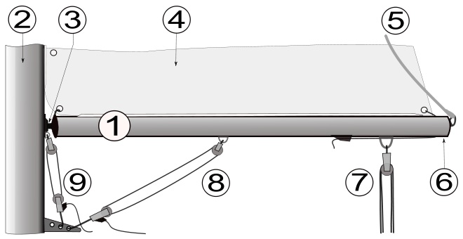 immagine tratta da wikipedia