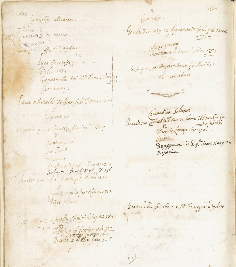 Fig. 2 - Note genealogiche sulla famiglia Carcioffa. Librone Magno, Manduria, Biblioteca comunale Marco Gatti, Manoscritti, ms. Rr/1-3 (1572-1810), c. 806v. 