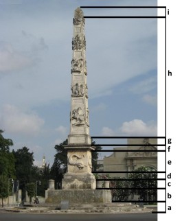 L’obelisco di Porta Napoli a Lecce (1/5)